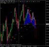 ������������� �����������