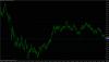 ������������� �����������