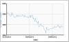 ������������� �����������